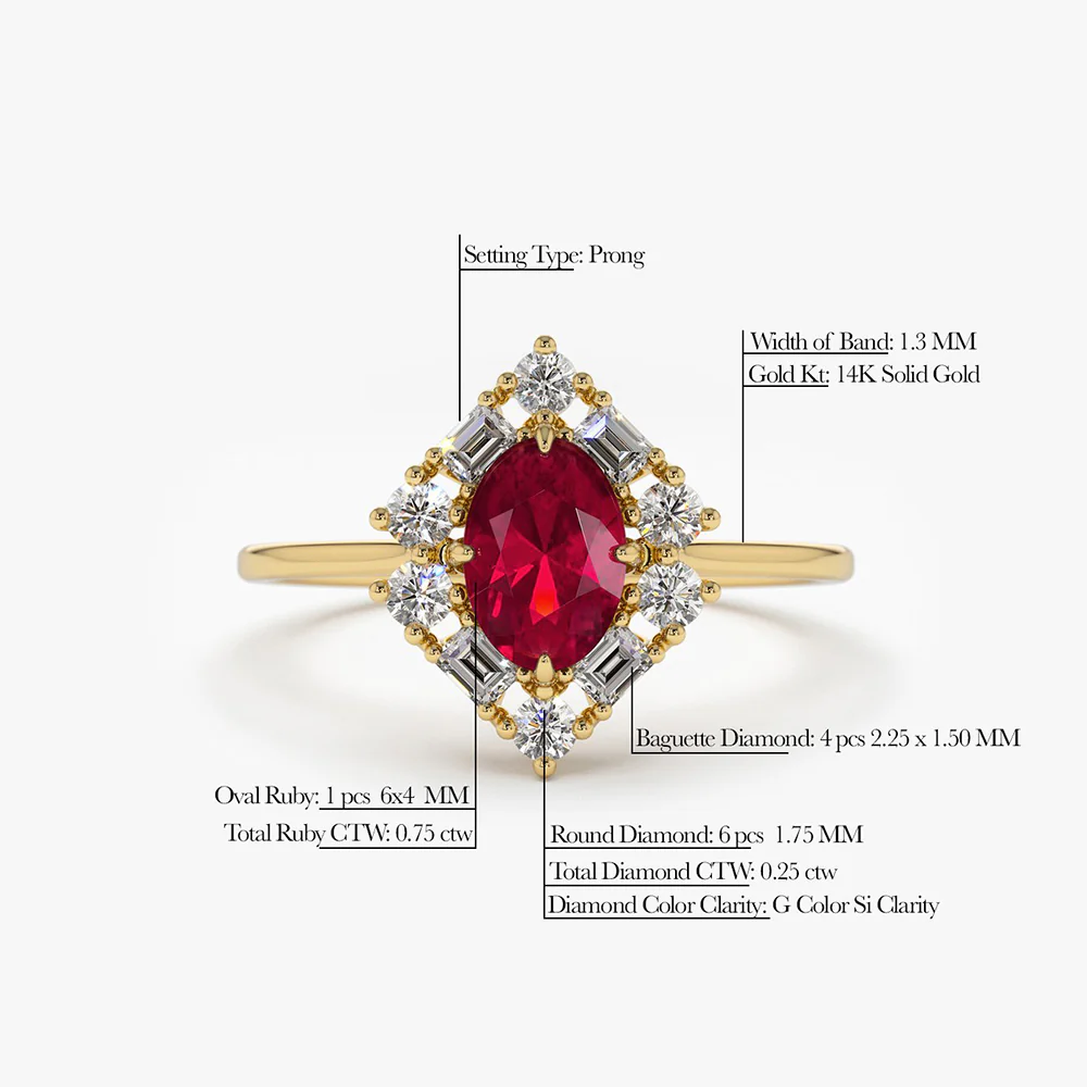 14K Unique Natural Ruby and Baguette Ring - Image 6